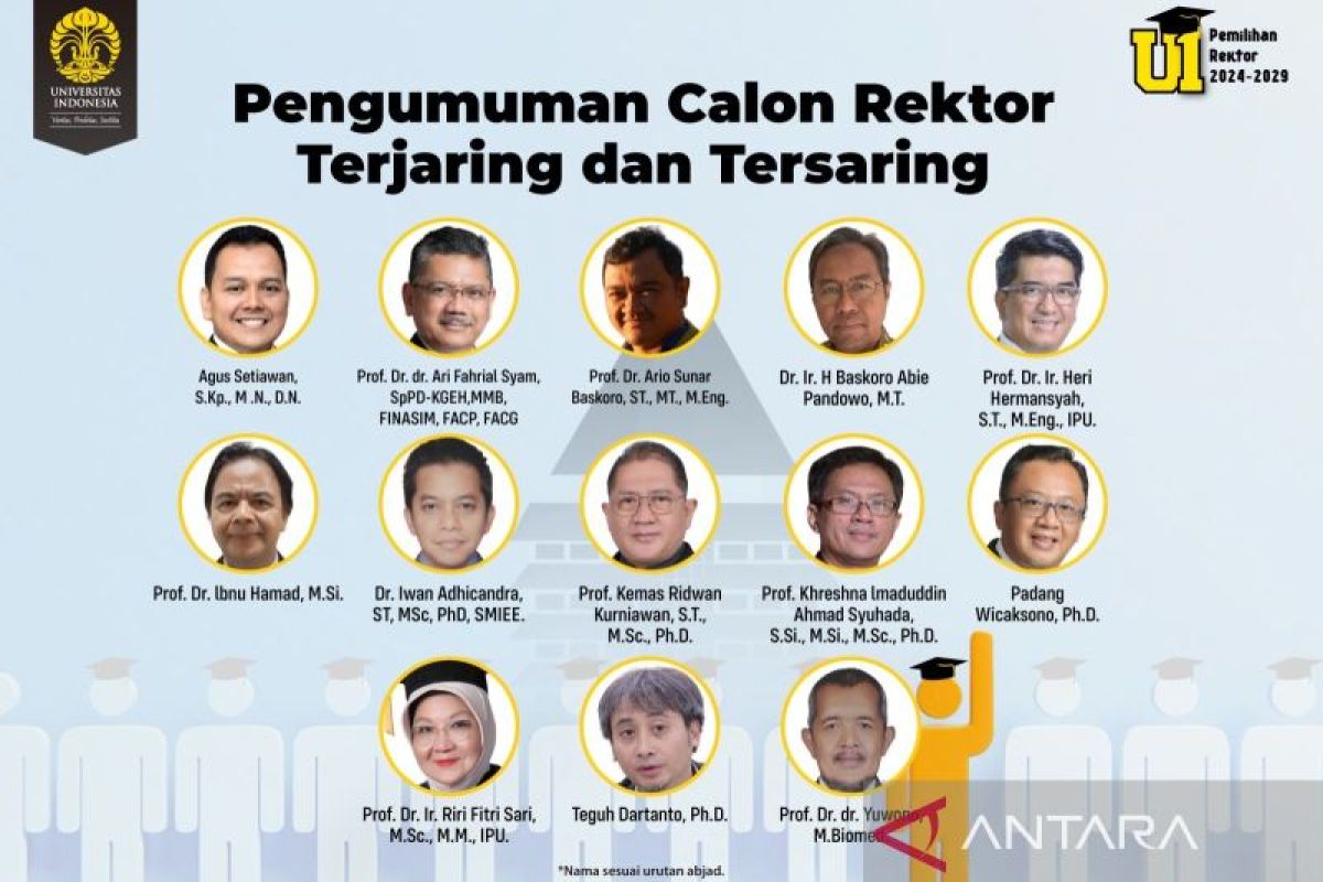 13 nama bakal calon Rektor Universitas Indonesia lolos penjaringan