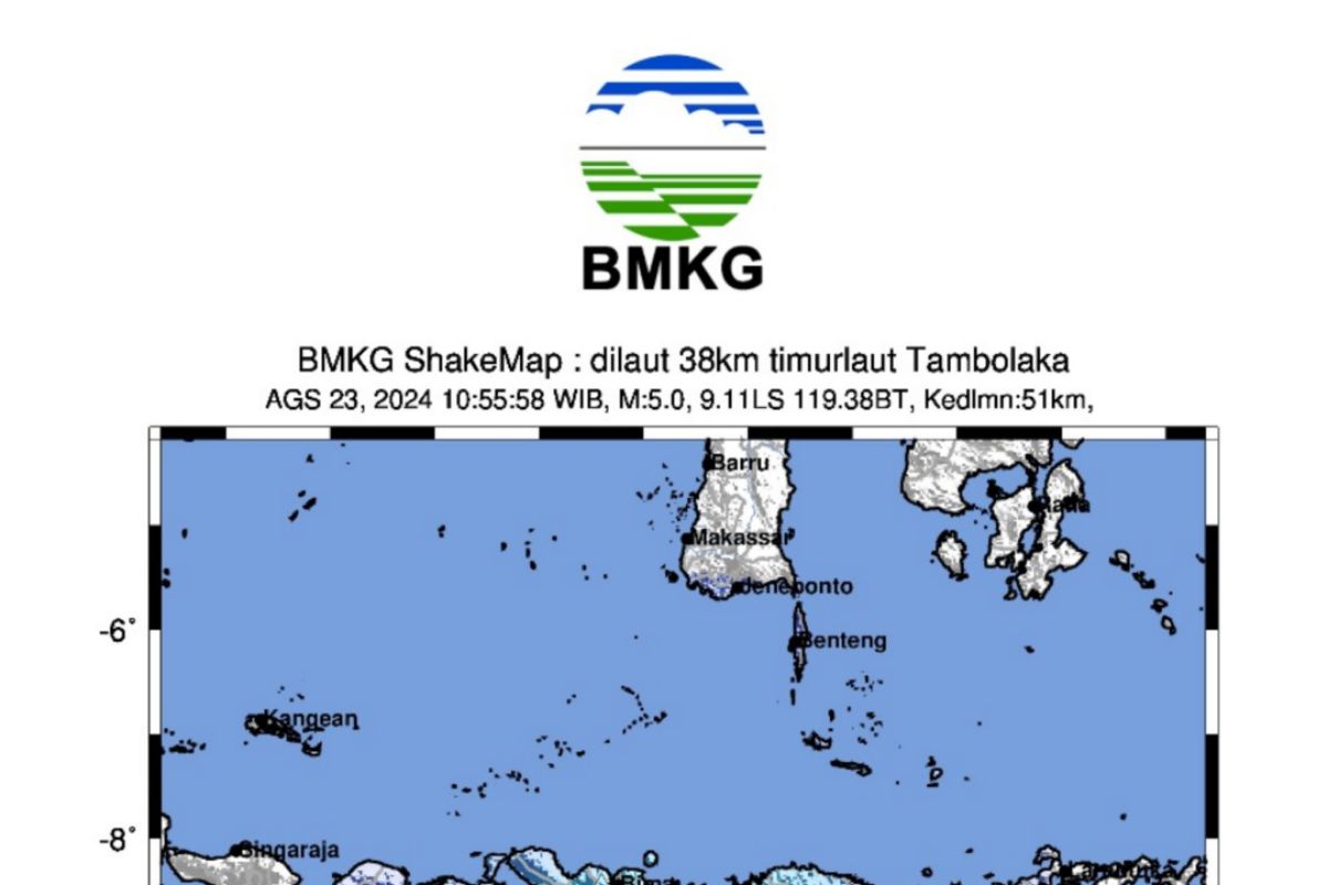 Sumba Barat, NTT, diguncang gempa 5,3 magnitudo