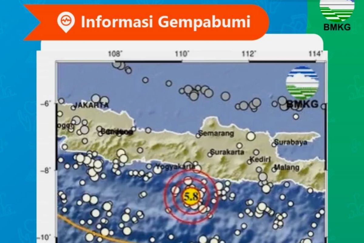 Gempa Gunungkidul terasa hingga di Solo Raya