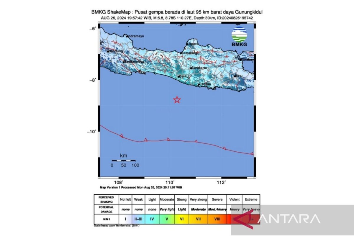 Gunung Kidul Yogyakarta diguncang gempa 5,8 magnitudo