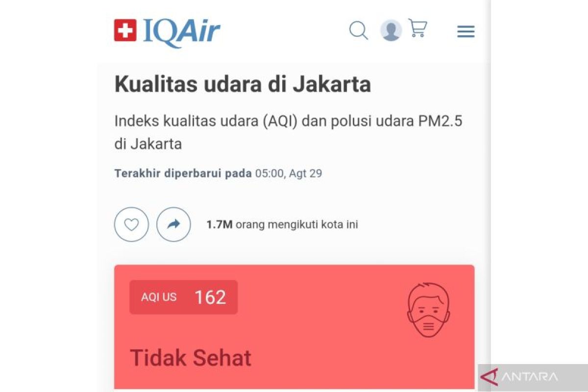 Kualitas udara Jakarta pagi ini masih buruk