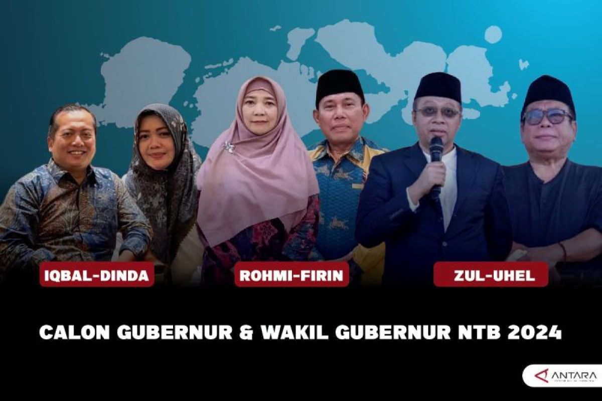 Zul-Uhel, Rohmi-Firin dan Iqbal-Dinda siap tarung di Pilgub NTB 2024