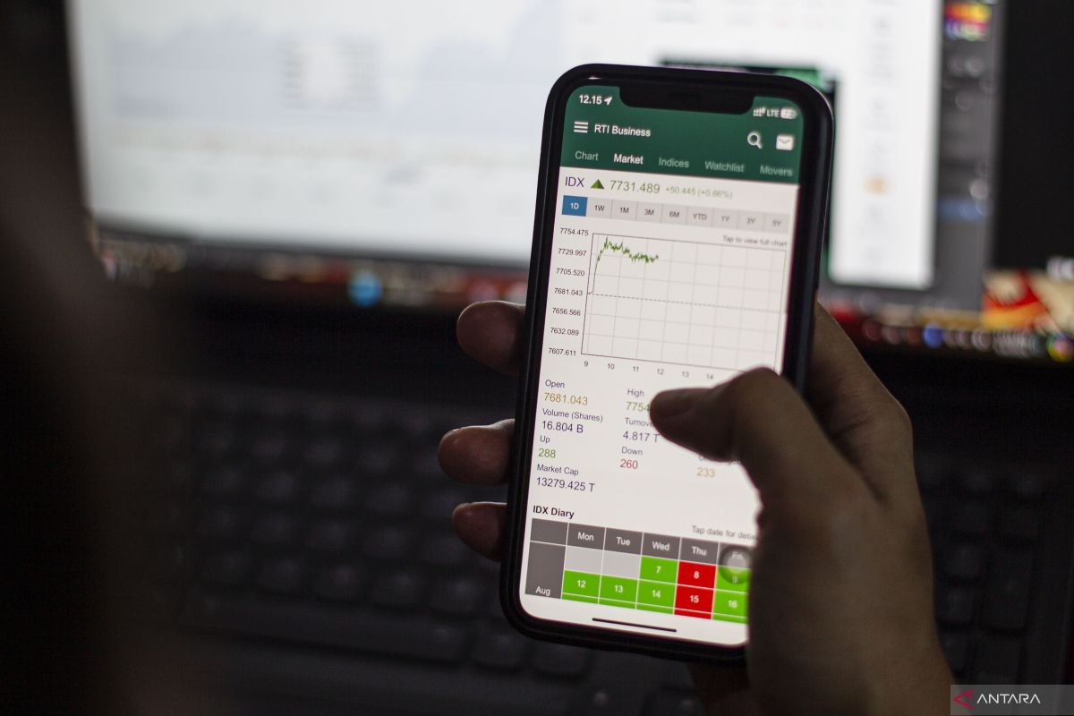 Prediksi harga saham hari ini tidak stabil seiring rilis data-data ekonomi sepekan depan