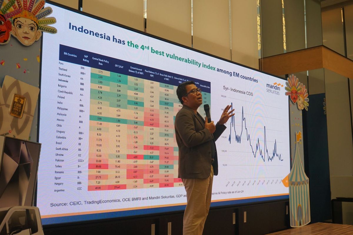 Ivestasi pasar obligasi RI akan beri imbal hasil 15 persen di 2024-2025