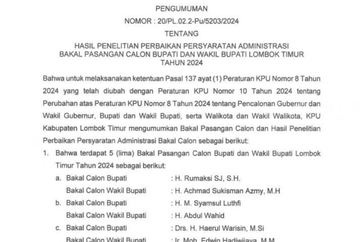 Hasil perbaikan persyaratan bapaslon bupati/wakil bupati Lombok Timur