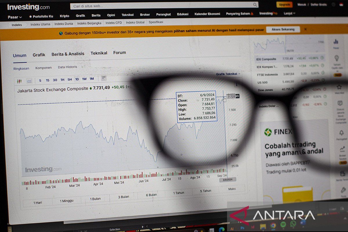 Bursa saham Indonesia mulai bangkit