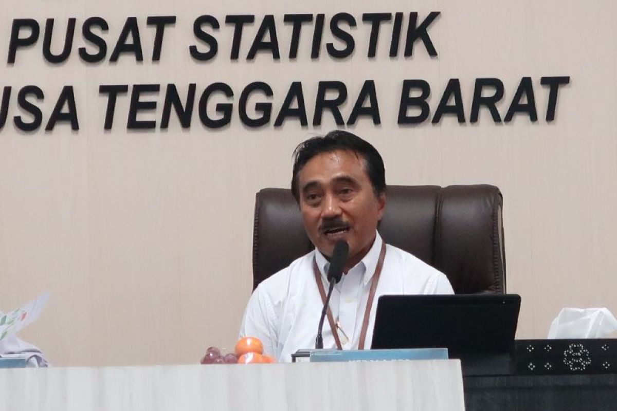 BPS NTB ungkap tantangan yang dihadapi ekonomi kreatif