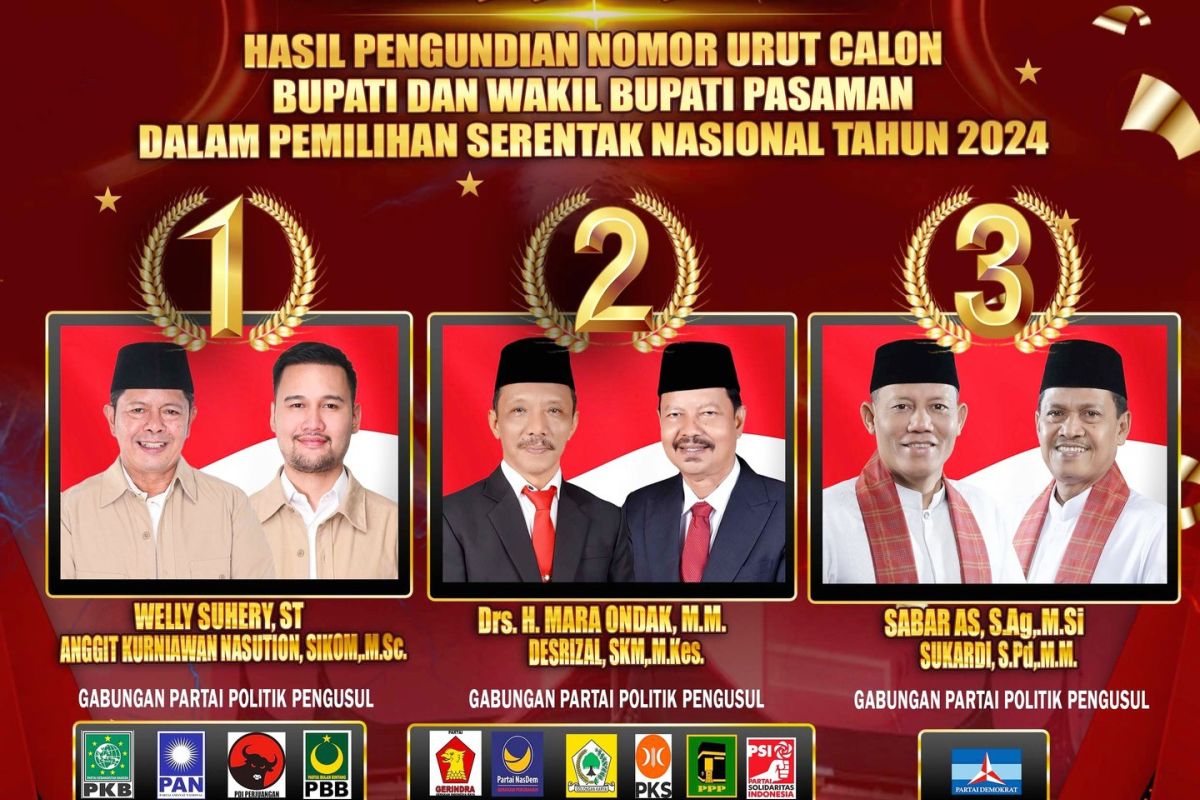 Ini nomor urut Paslon di Pilkada Pasaman 2024