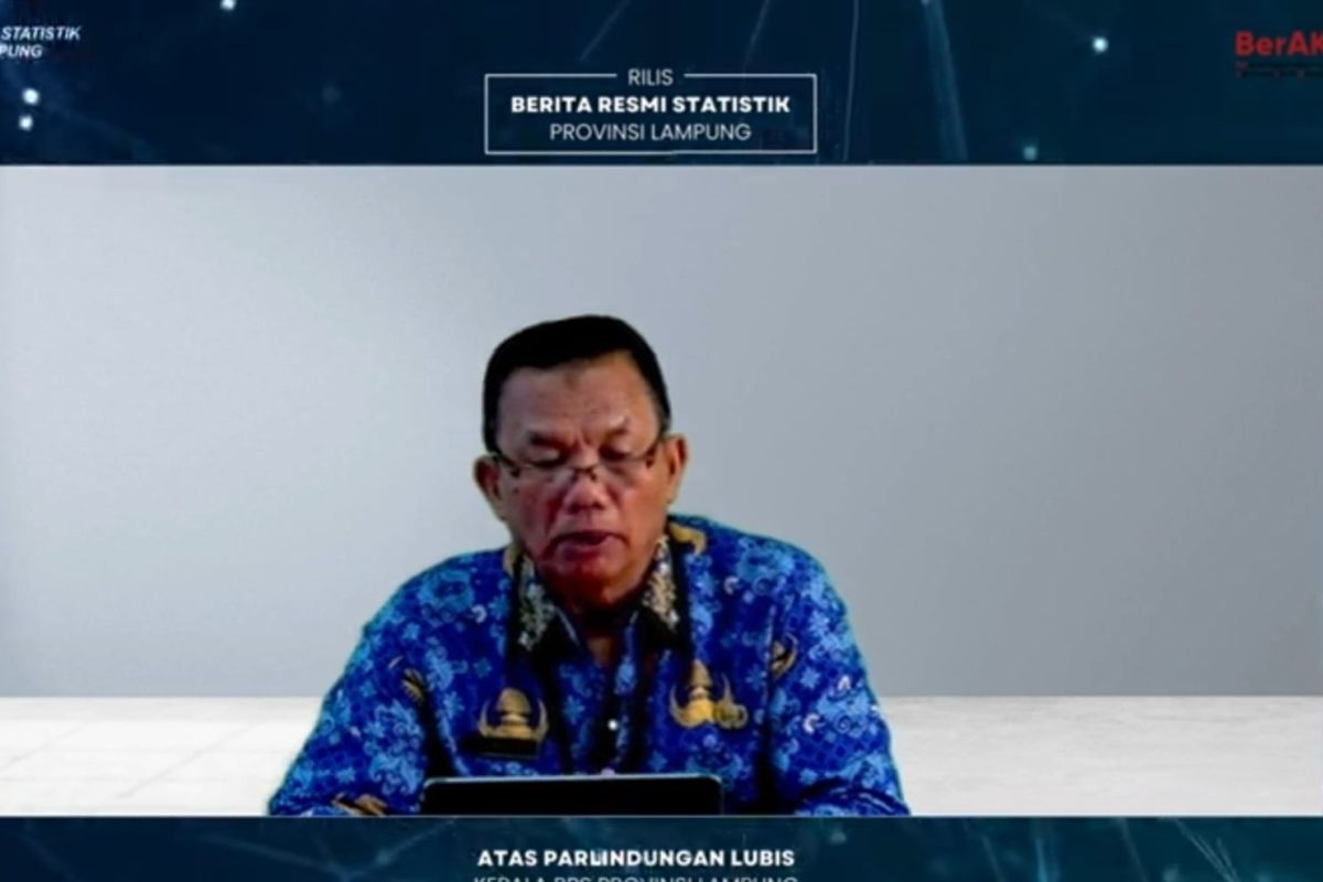 NTP di Lampung naik 1,54 persen pada September 2024