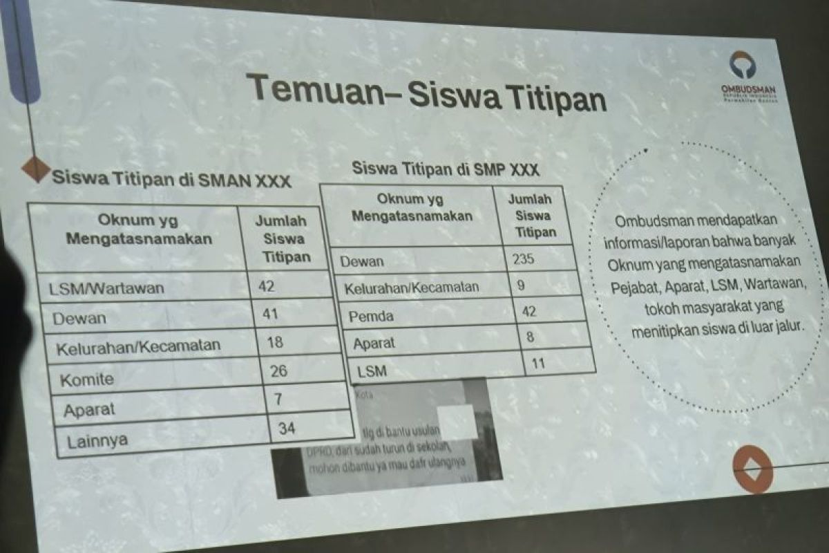 MPR: Perbaiki PPDB guna peningkatan mutu layanan pendidikan 