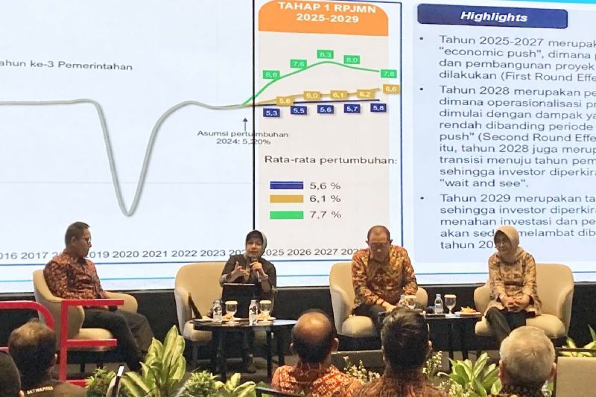 Bappenas mengusulkan dua skenario capai pertumbuhan ekonomi 8 persen