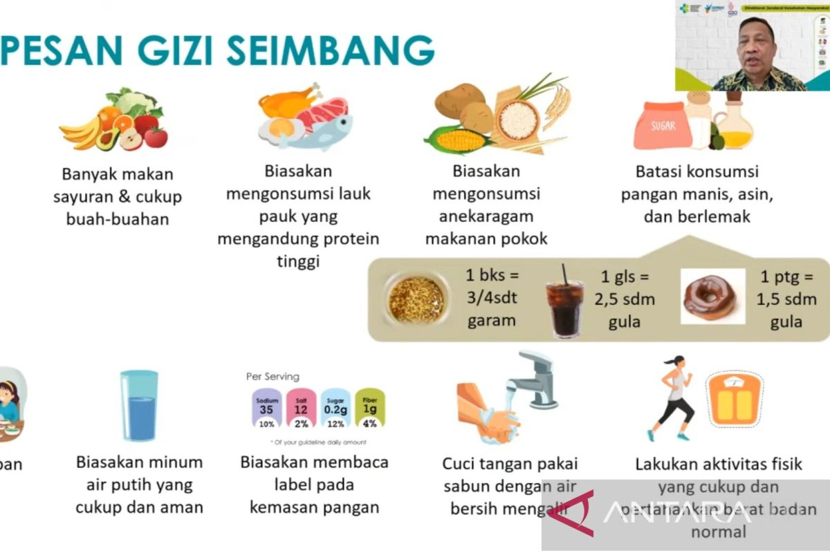 Kemenkes rekomendasikan waktu dan frekuensi ideal makan