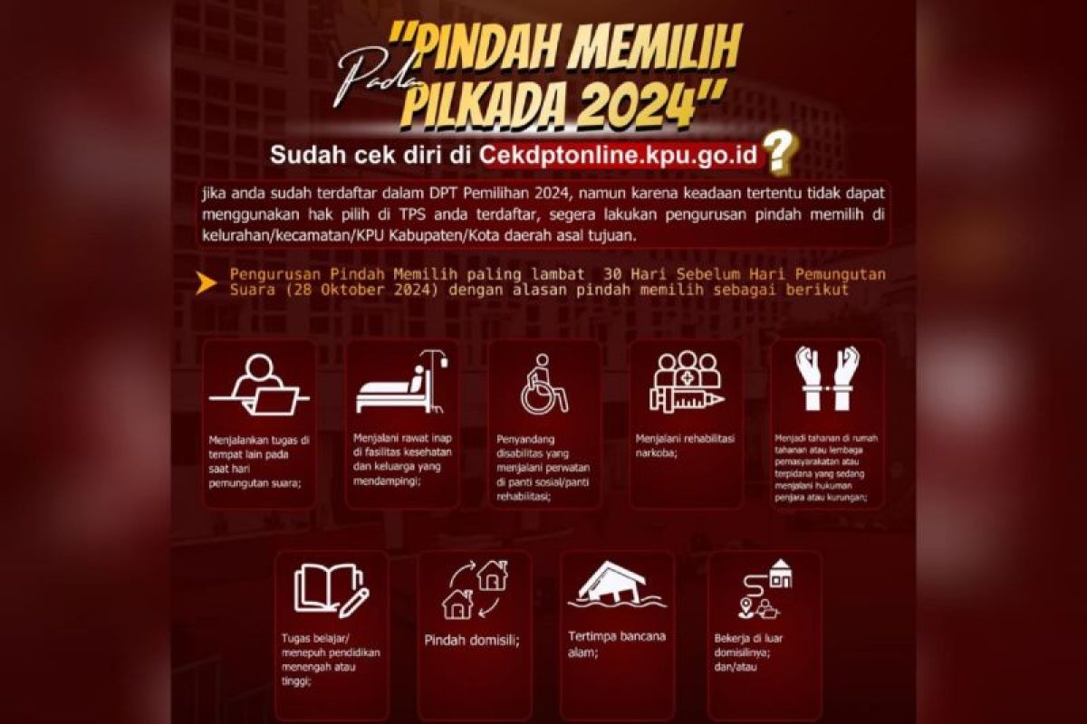 KPU Sitaro sosialisasikan pemilih pindahkan hak pilih ke tempat lain