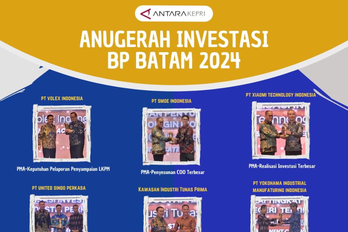 Anugerah Investasi BP Batam 2024