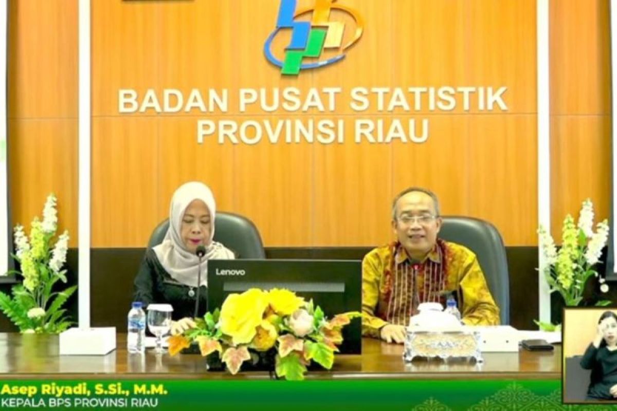 Wisman berkunjung ke Riau September 2024 capai 36.620 orang