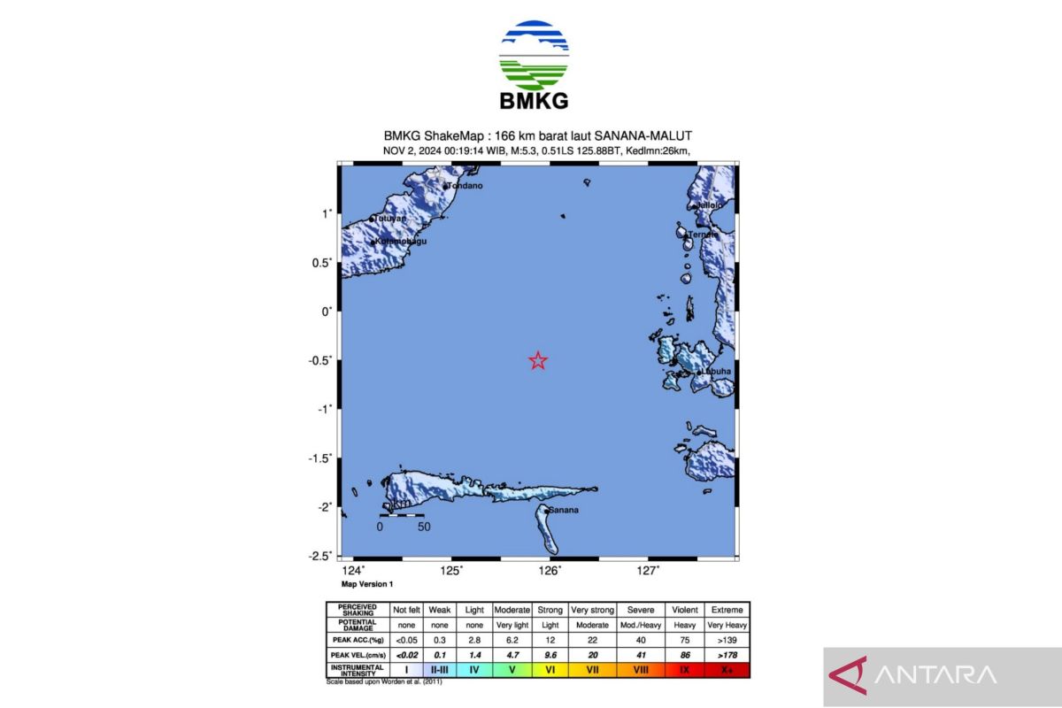 Gempa 5,4 magnitudo akibat deformasi kerak bumi guncang Kota Sanana