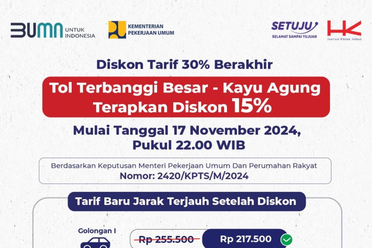 HK berikan diskon tarif Tol Terpeka 15 persen hingga 17 Desember 2024