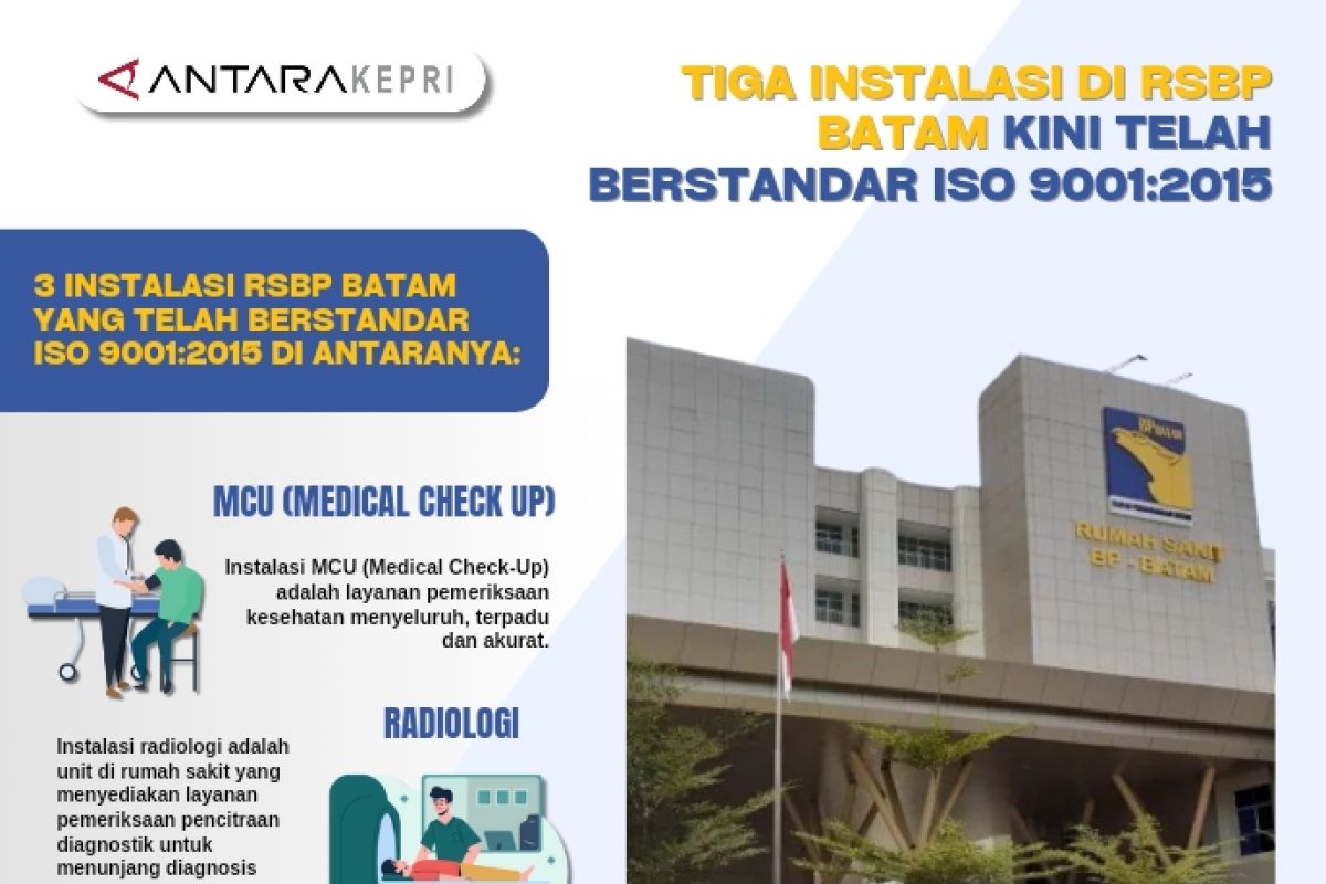 Tiga instalasi RSBP yang berstandar ISO 9001:2015