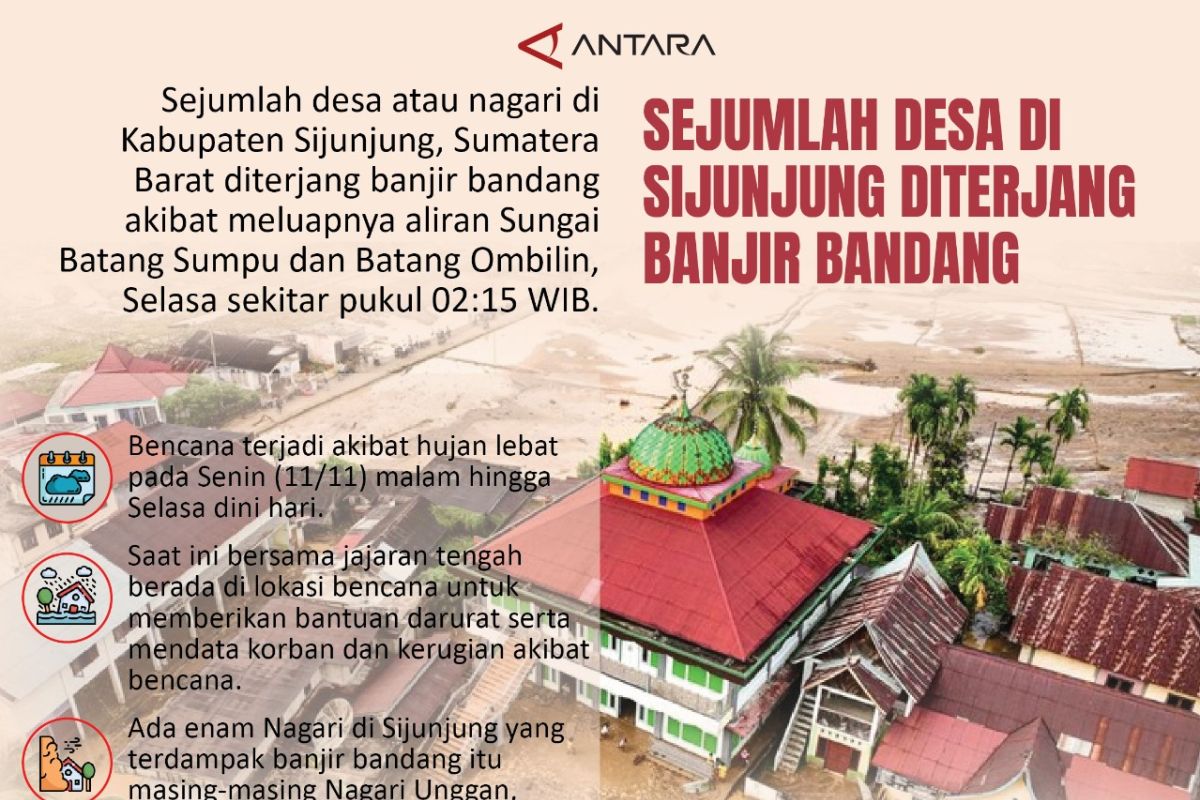 Sejumlah desa di Sijunjung diterjang banjir bandang