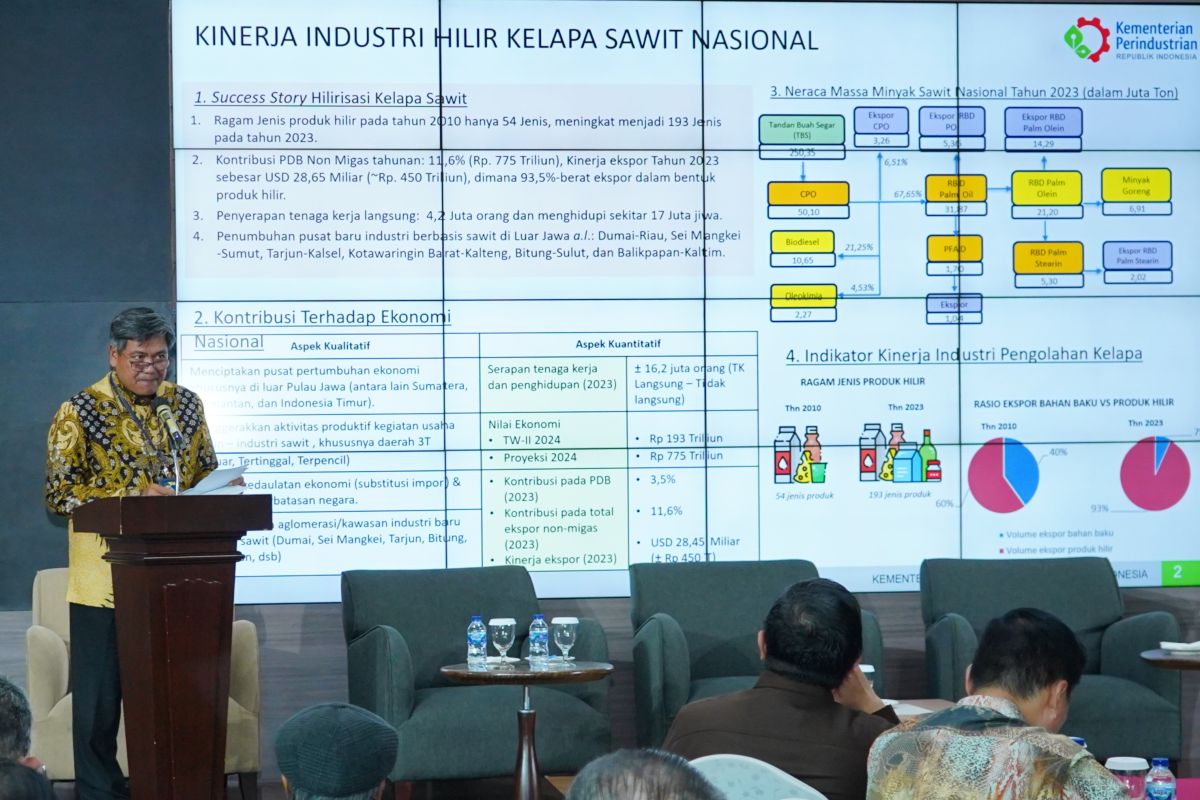 Kemenperin: Industri sawit dorong kegiatan usaha di wilayah 3T