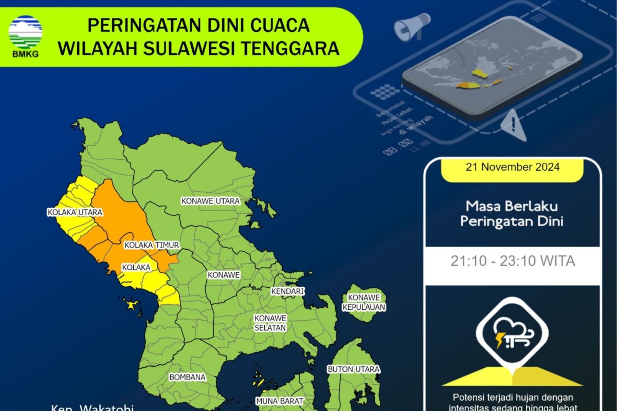 BMKG Kendari prediksi hujan sedang dan lebat terjadi  selama sepekan