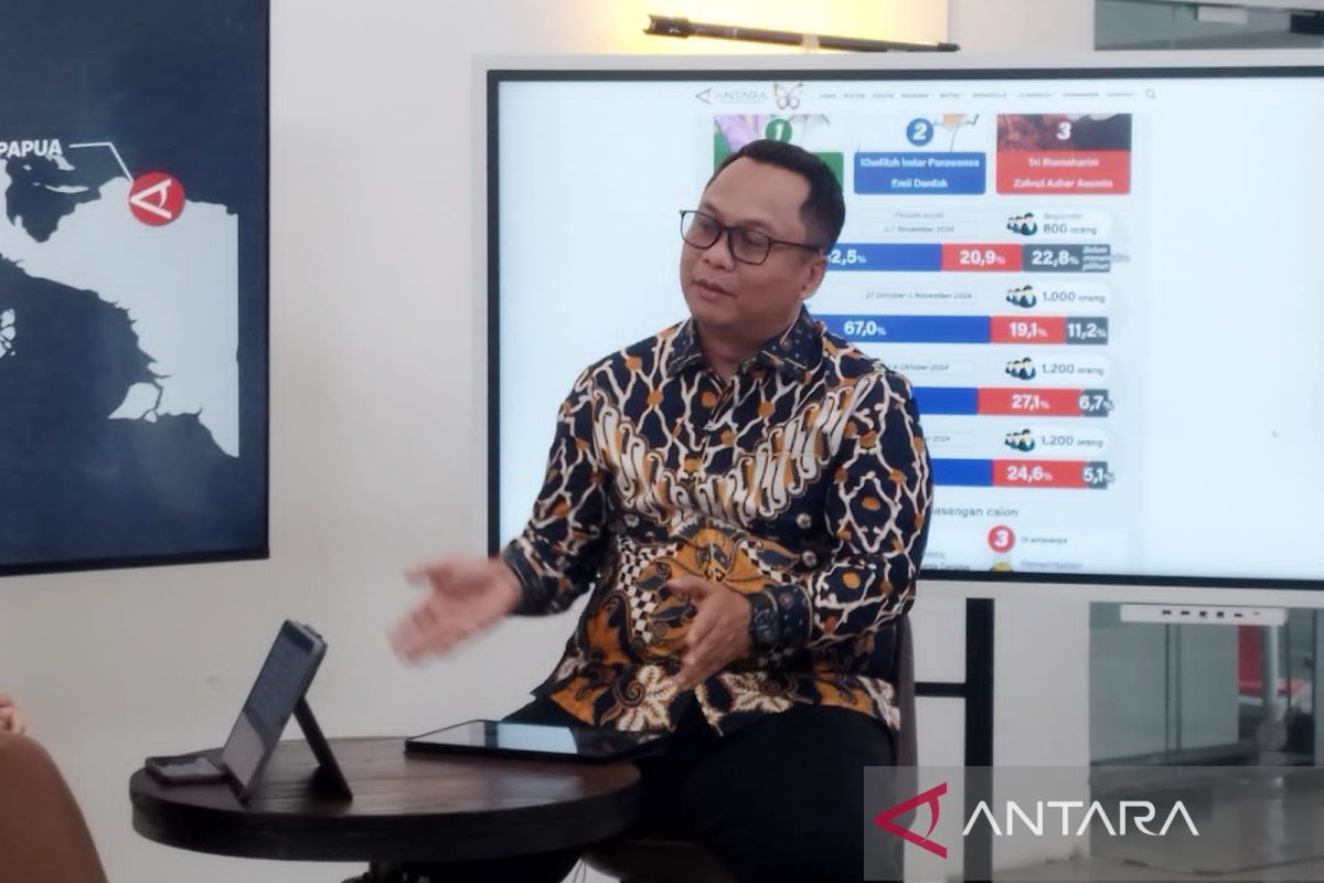 Hitung cepat Lembaga Indikator Politik: Bobby-Surya raih 62,79 persen di Pilkada Sumut