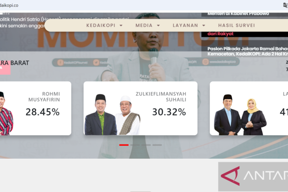 Link quick count Pilkada 2024 Provinsi NTB