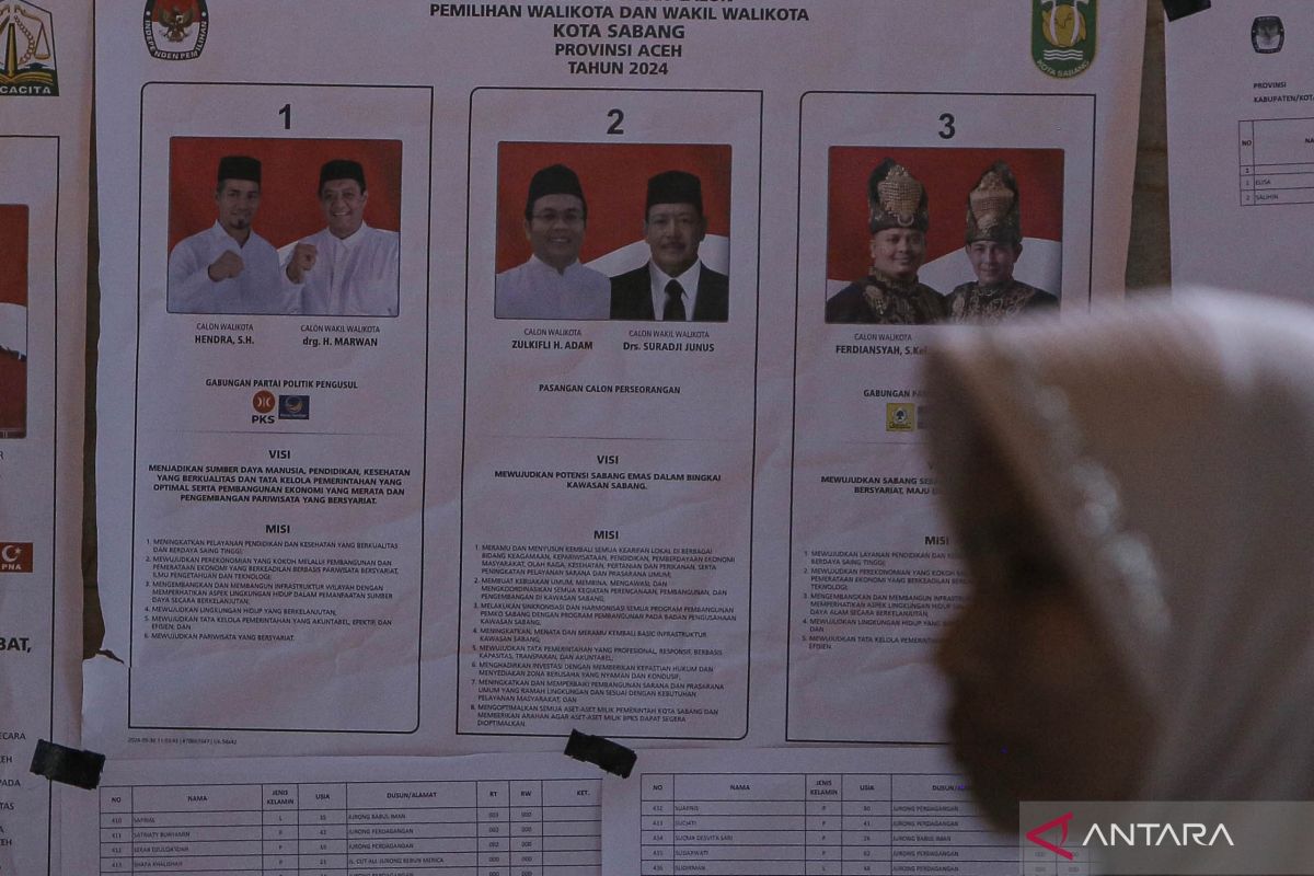 KIP Aceh Barat pantau real count Pilkada 2024