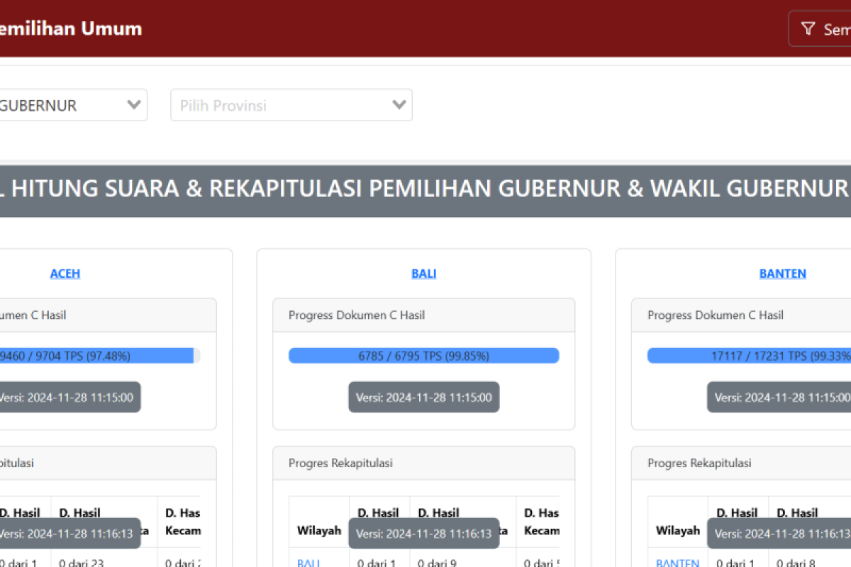 Akses link Real Count KPU resmi di website Pilkada 2024 kpu go id