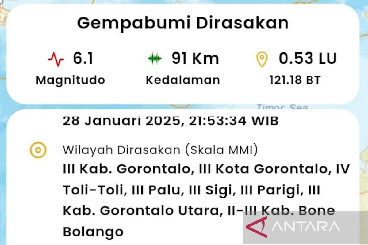 BMKG: Gempa magnitudo 6,1 guncang Parigi Moutong