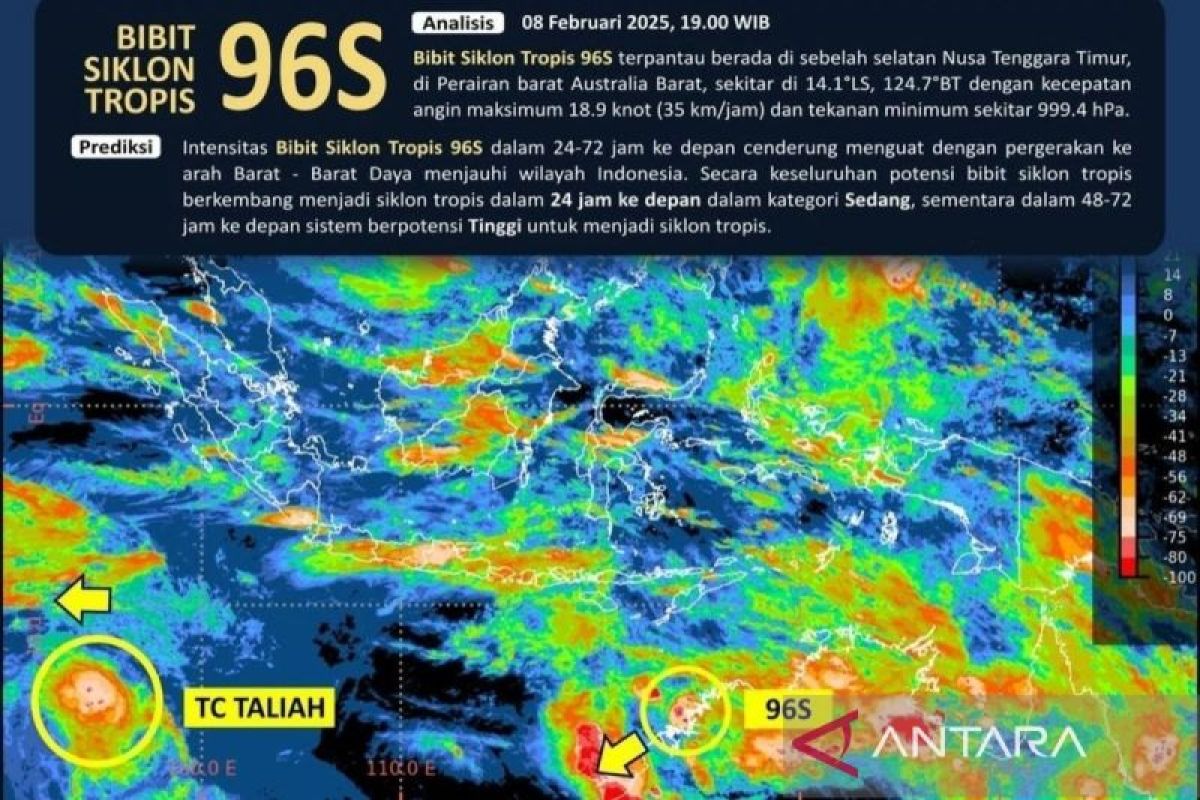 BBMKG: Kecepatan angin di Bali tembus 74 km per jam