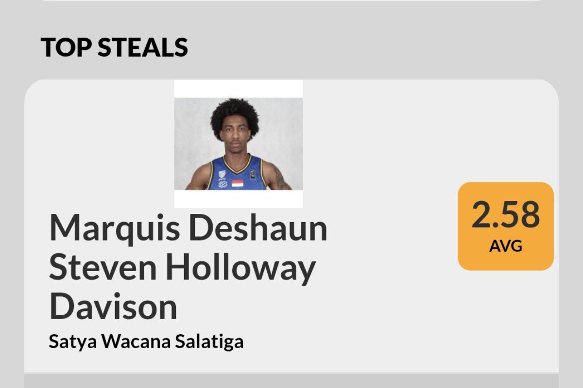 Marquis Davison raja