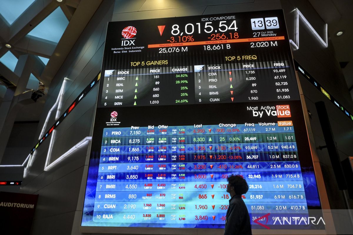 IHSG rebound ikuti global seiring Trump cabut ancaman tarif ke Eropa