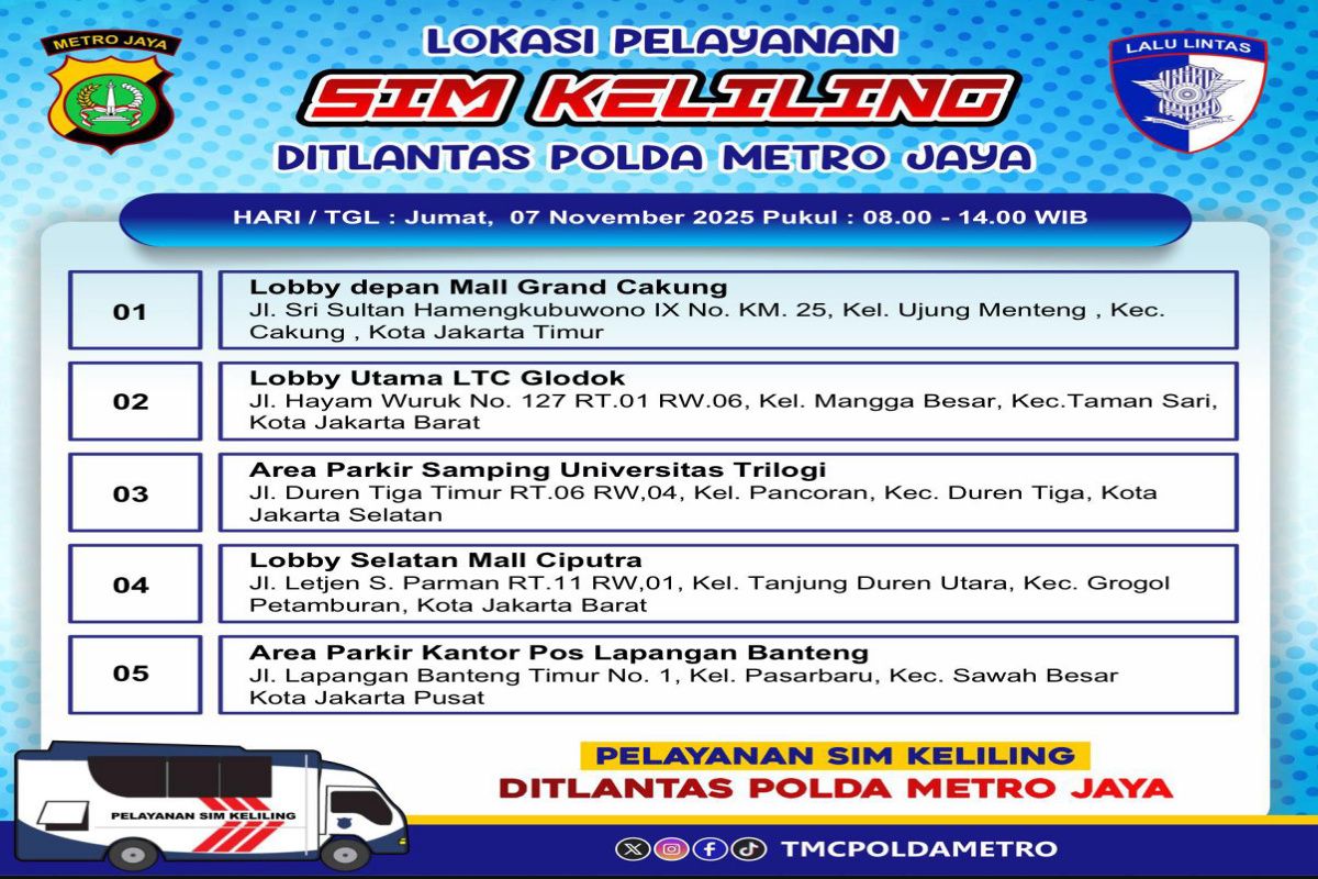 Jumat, layanan SIM Keliling tersedia di lima lokasi Jakarta
