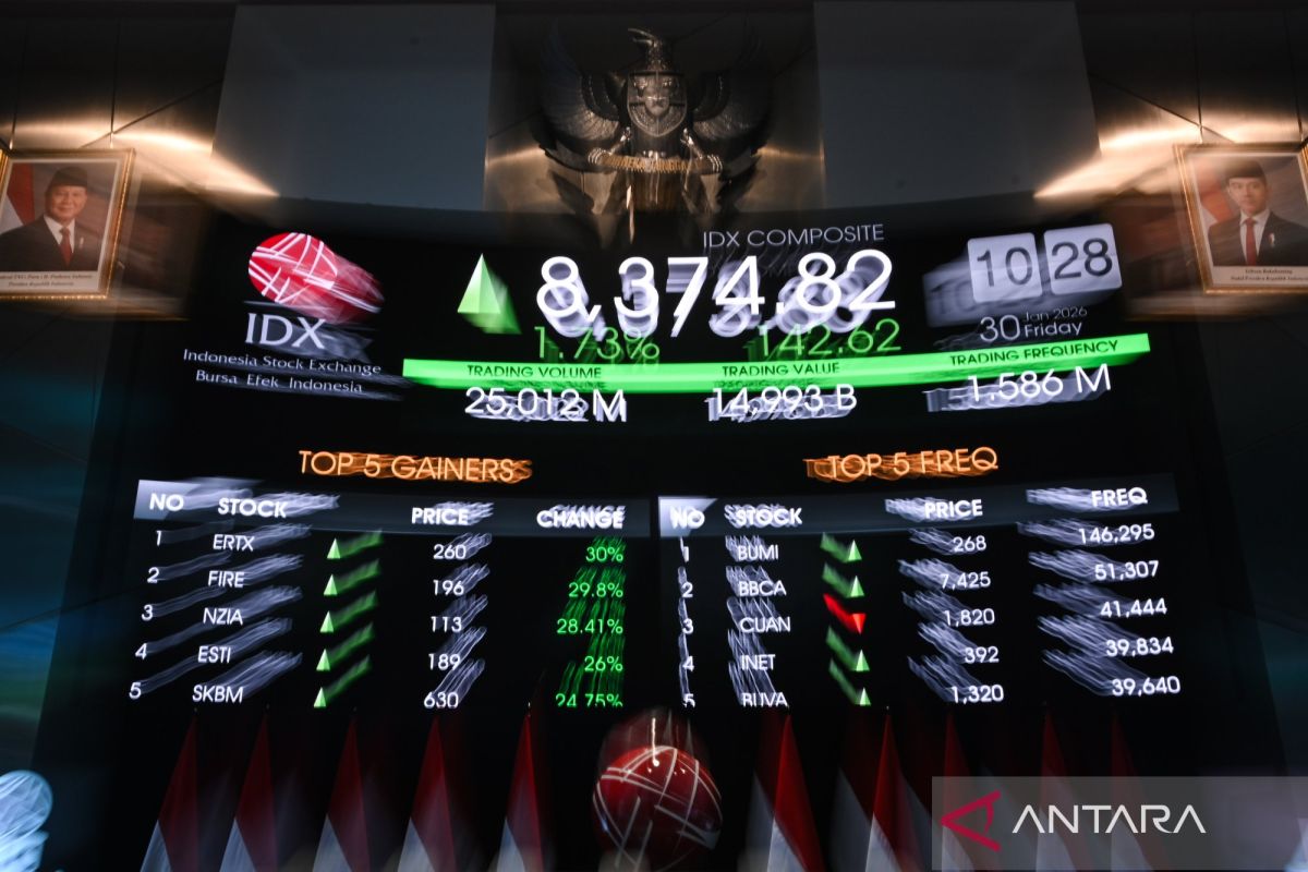 Pasar cermati reformasi pasar modal, IHSG diproyeksi masih fluktuatif