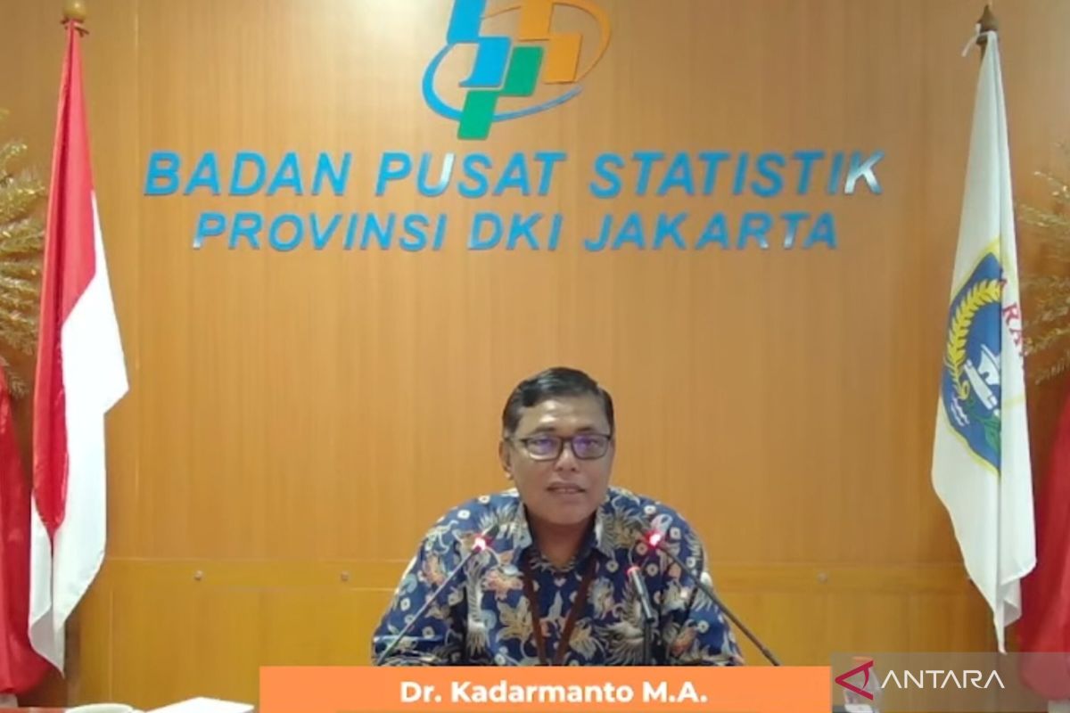 September 2025, jumlah penduduk miskin di Jakarta 4,03 persen