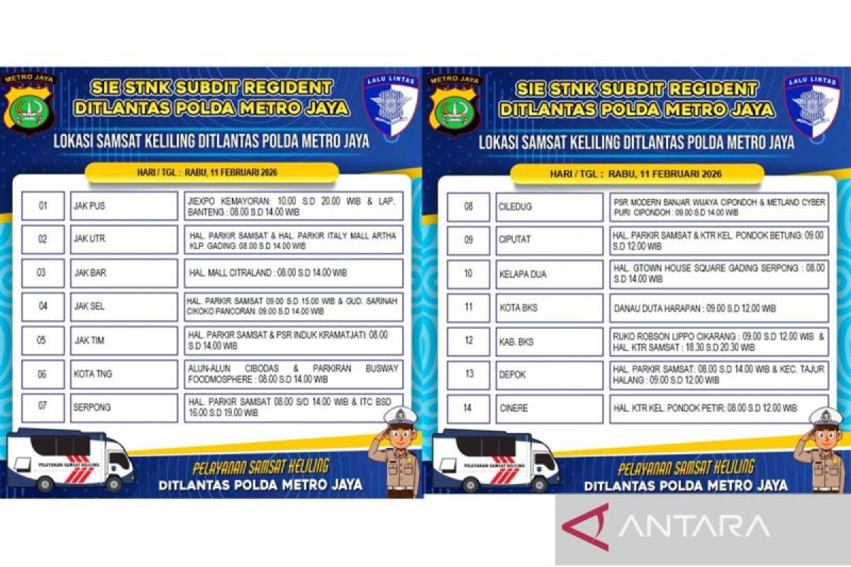 Rabu, Samsat Keliling juga tersedia kembali di Jadetabek