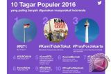 10 Tagar Terpopuler Twitter Indonesia 2016