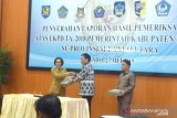 Bupati Bolmong akui aset jadi penyebab opini disclaimer