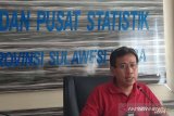 Nilai Tukar Petani Sulut menurun