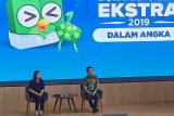 Hadapi persaingan, Tokopedia terapkan aplikasi 