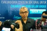 BPS: Inflasi Sulsel kembali normal usai Lebaran