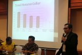 Survei IndexPolitica: Gerindra raih elektabilitas tertingi