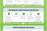 Gojek selalu siap tanggapi keluhan pelanggan