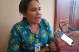 Laju pertumbuhan penduduk Papua Barat peringkat 4 nasional