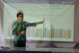 BI perkirakan inflasi Manado masih dibayangi harga barito