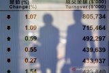 Saham di Bursa Hong Kong dibuka 1,45 persen lebih tinggi