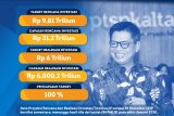 Realisasi Investasi Kaltara 2019 Tembus Rp 6 Triliun