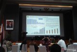 Kemenko: Realisasi KUR 2019 capai Rp139,5 triliun 2019