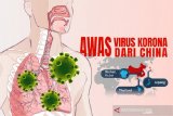 Dishub Sulsel dan operator bandara perkuat koordinasi cegah pneumonia